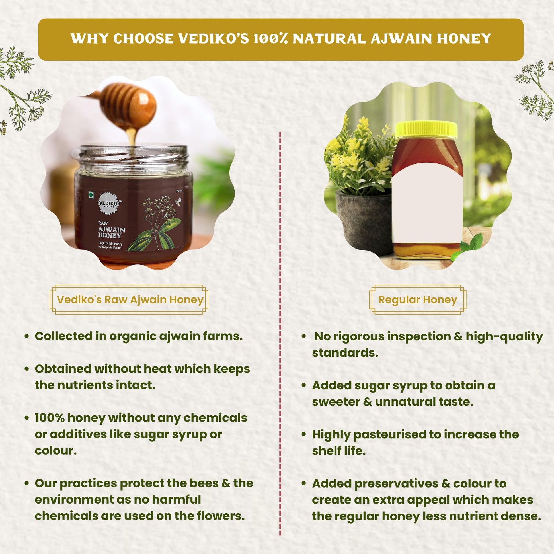 Vediko Origins Raw Ajwain Honey  Grab2Buy Vediko Origins Grab2Buy