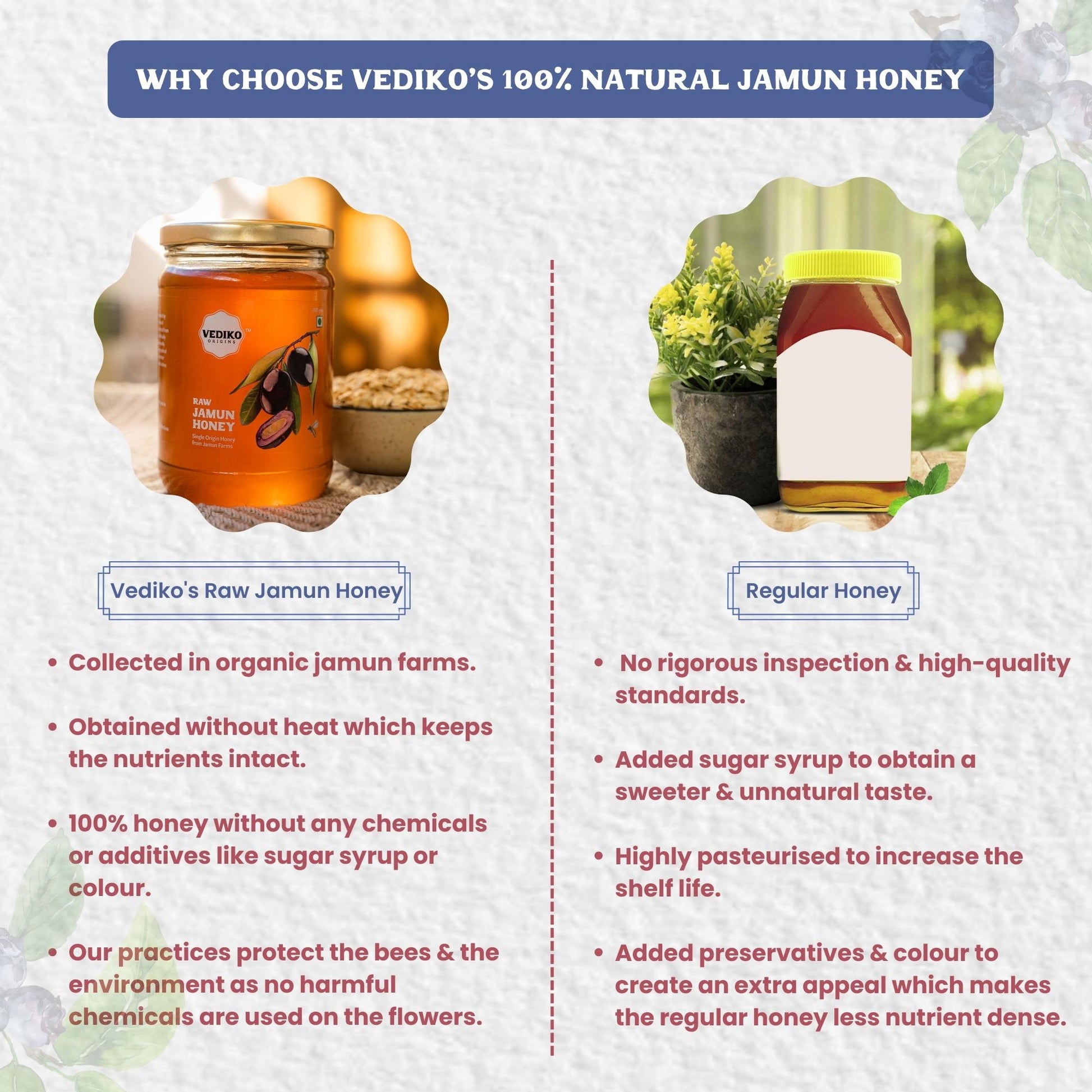 Vediko Origins Raw Jamun Honey  Grab2Buy Vediko Origins Grab2Buy