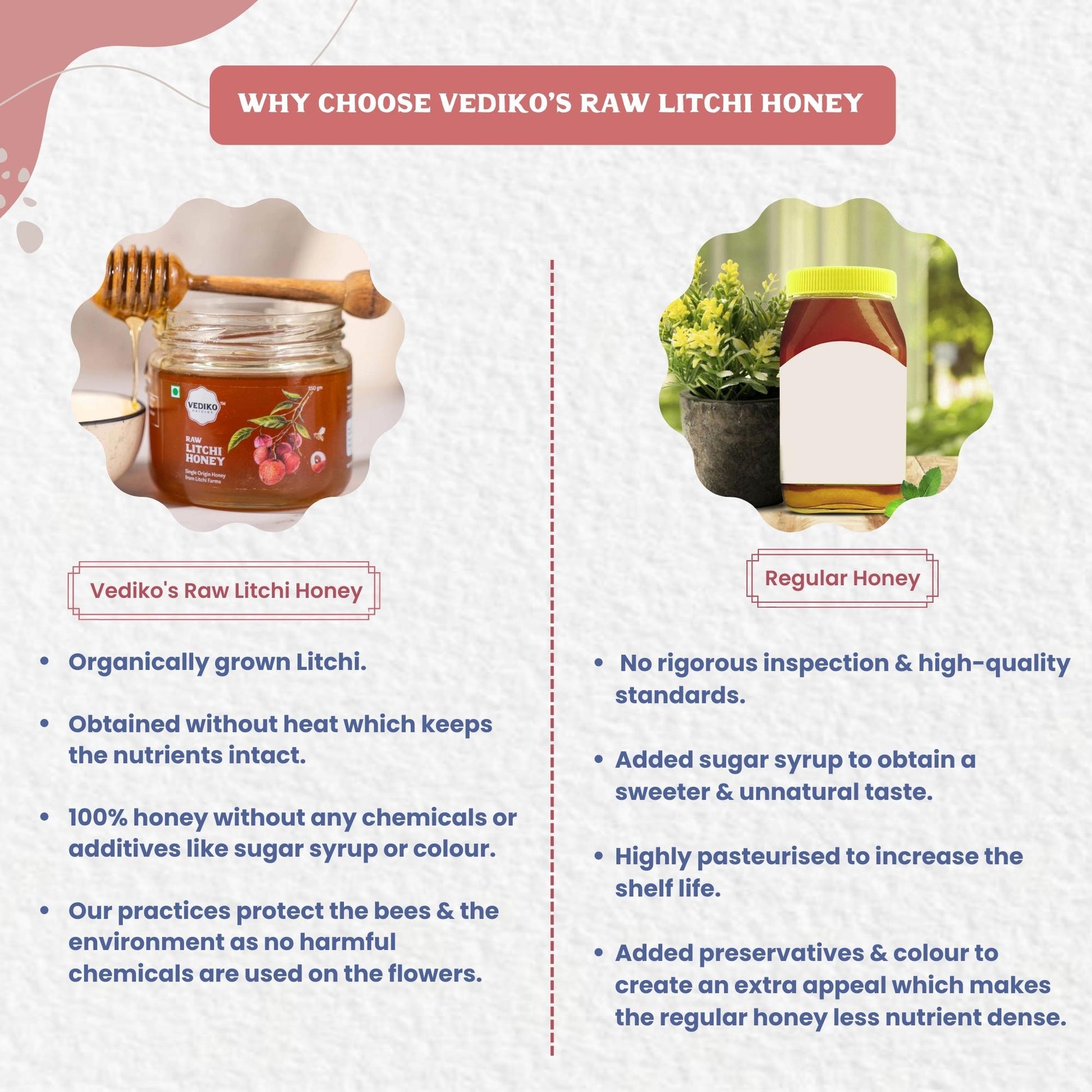 Vediko Origins Raw Litchi Honey  Grab2Buy Vediko Origins Grab2Buy