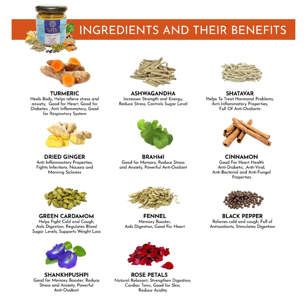 Satv Moon Latte - Grab2buy