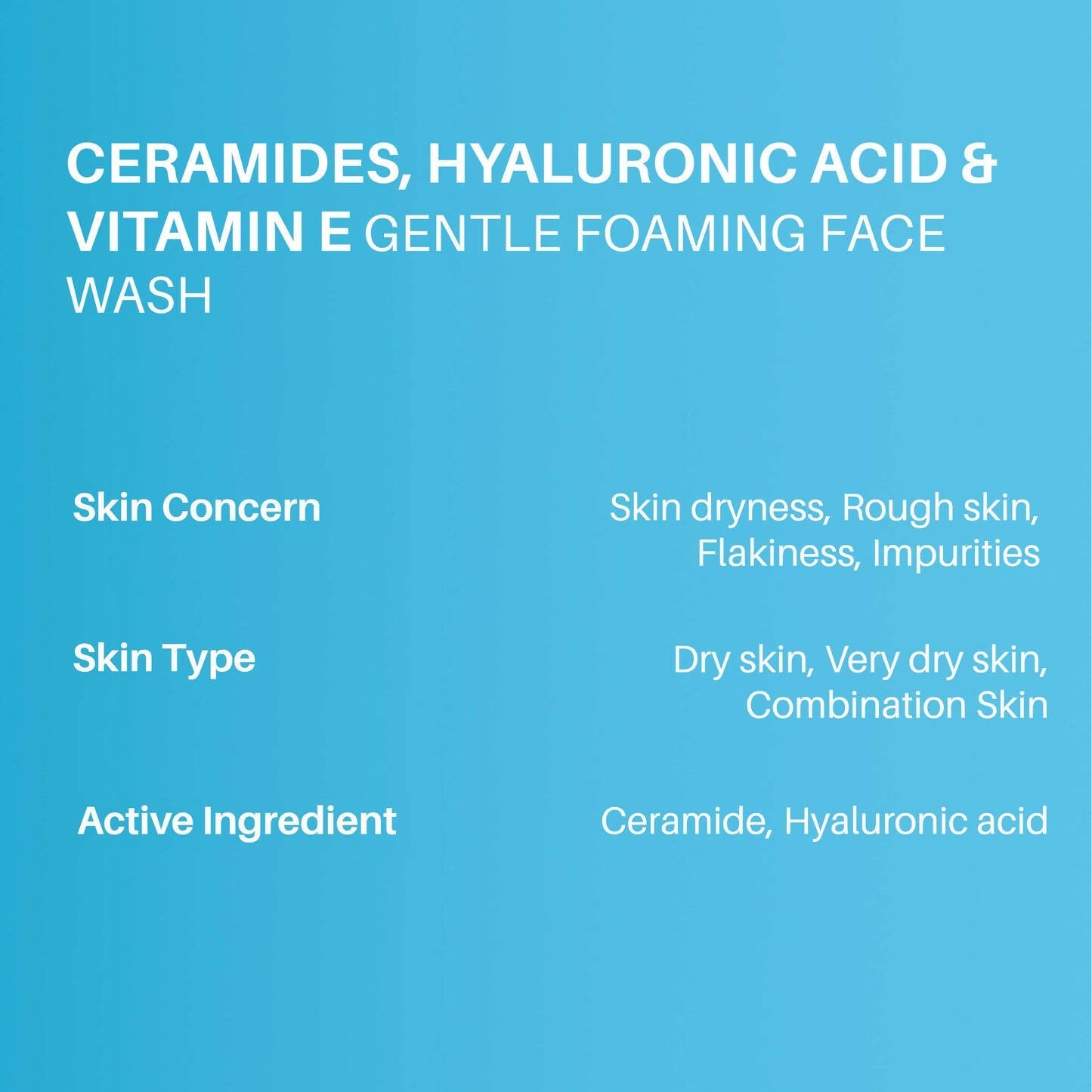 Dermdoc 1% Ceramides * & 0.1% Hyaluronic Acid Gentle Foaming Face Wash - Grab2buy