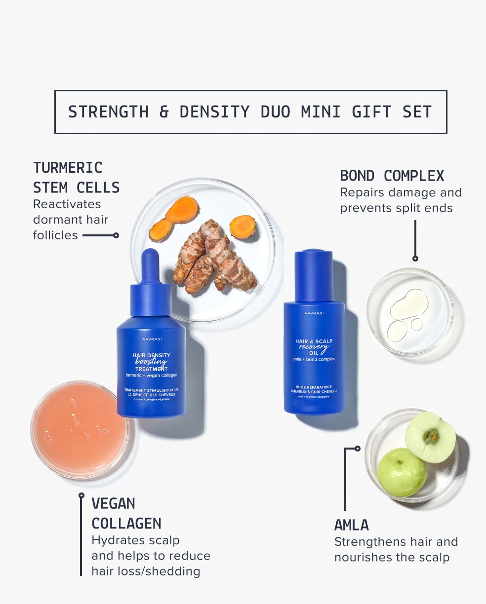 Strength & Density Duo Mini Gift Set 