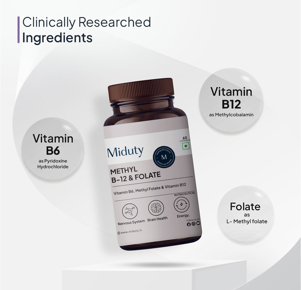 Miduty by Palak Notes Methyl B-12 & Folate Chewable Tablets 
