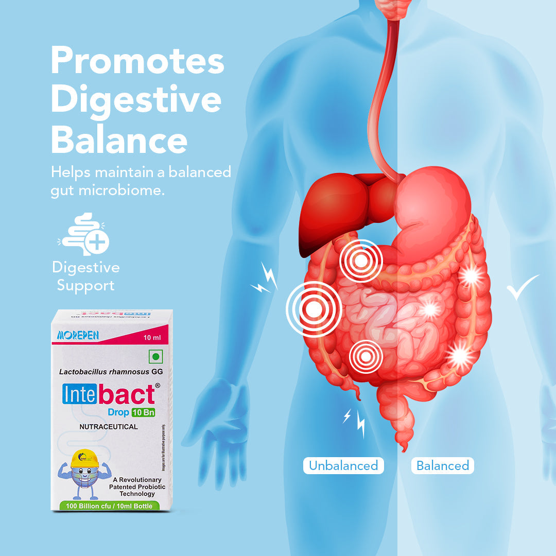 Dr Morpen Intebact Probiotic Drop 10Bn 