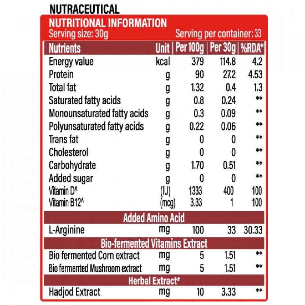 Patanjali Nutrela ISOVEDA Gold Powder 