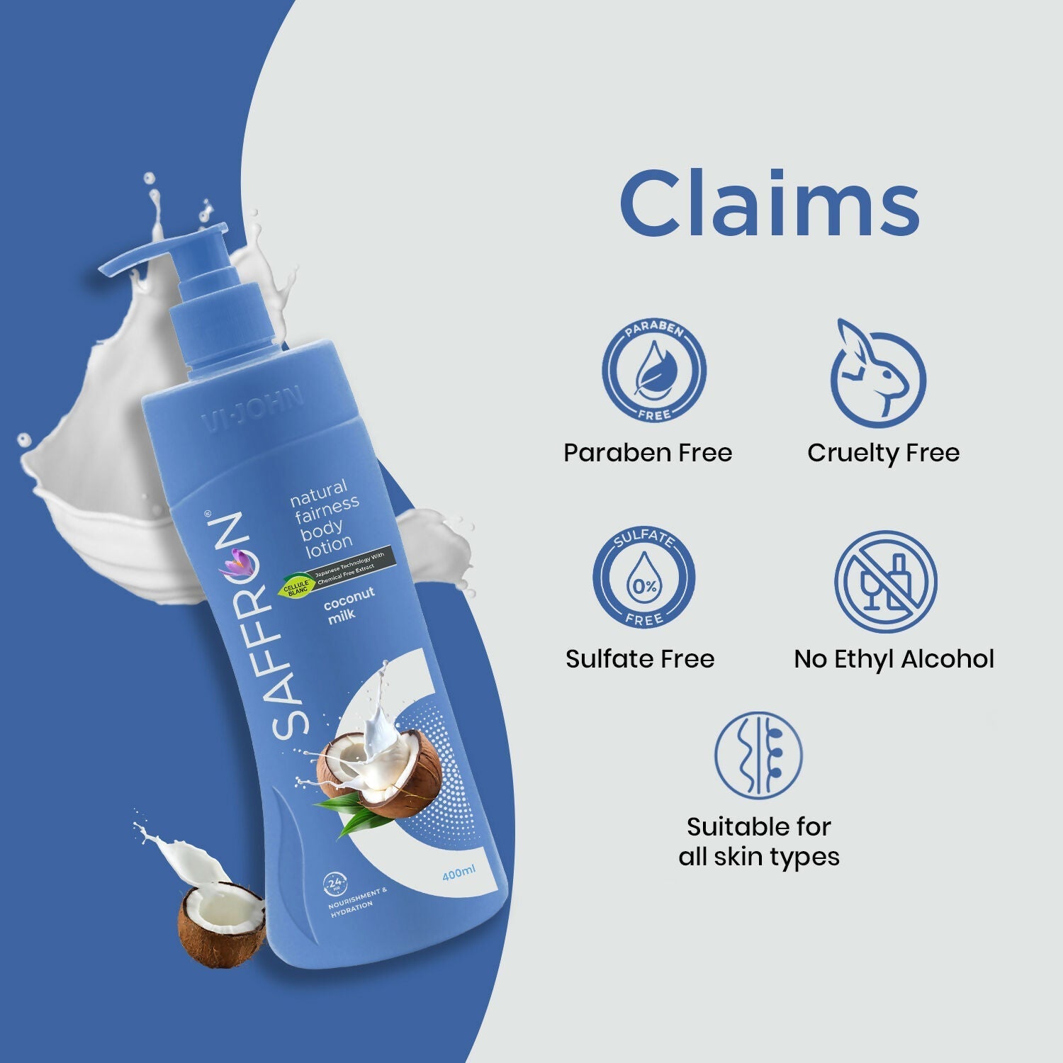 VI-JOHN Saffron Natural Fairness Body Lotion Coconut Milk Deep Hydration & Radiant Glow For All Skin Types  Grab2Buy VI-JOHN Grab2Buy