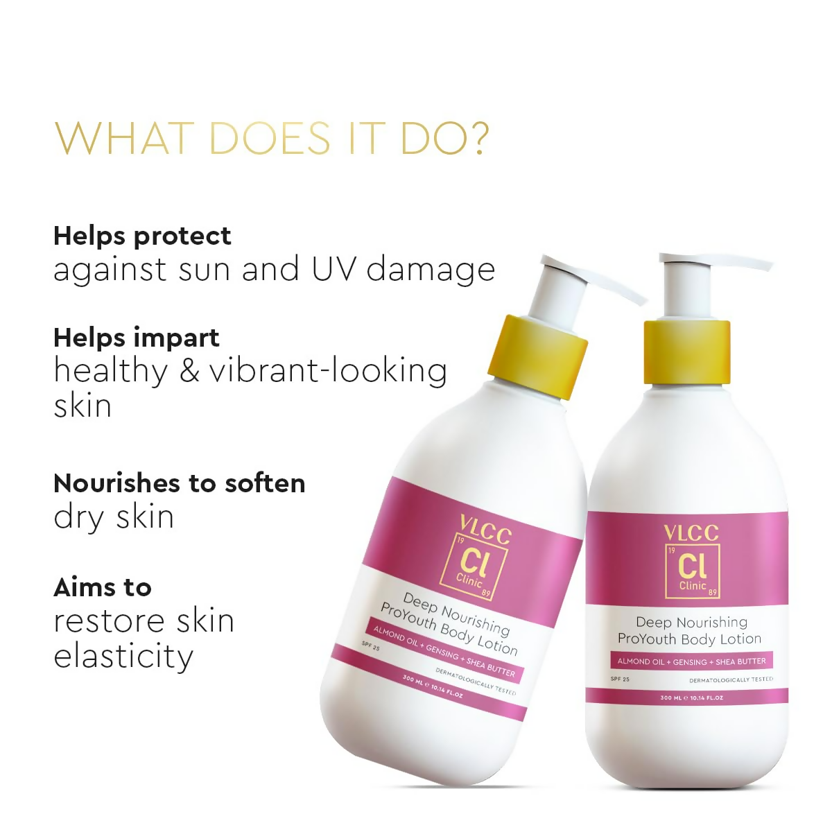 VLCC Clinic Deep Nourishing ProYouth Body Lotion SPF 25  Grab2Buy VLCC Grab2Buy