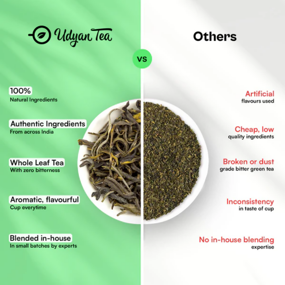 Udyan Tea Moroccan Mint Green Tea  Grab2Buy Udyan Tea Grab2Buy