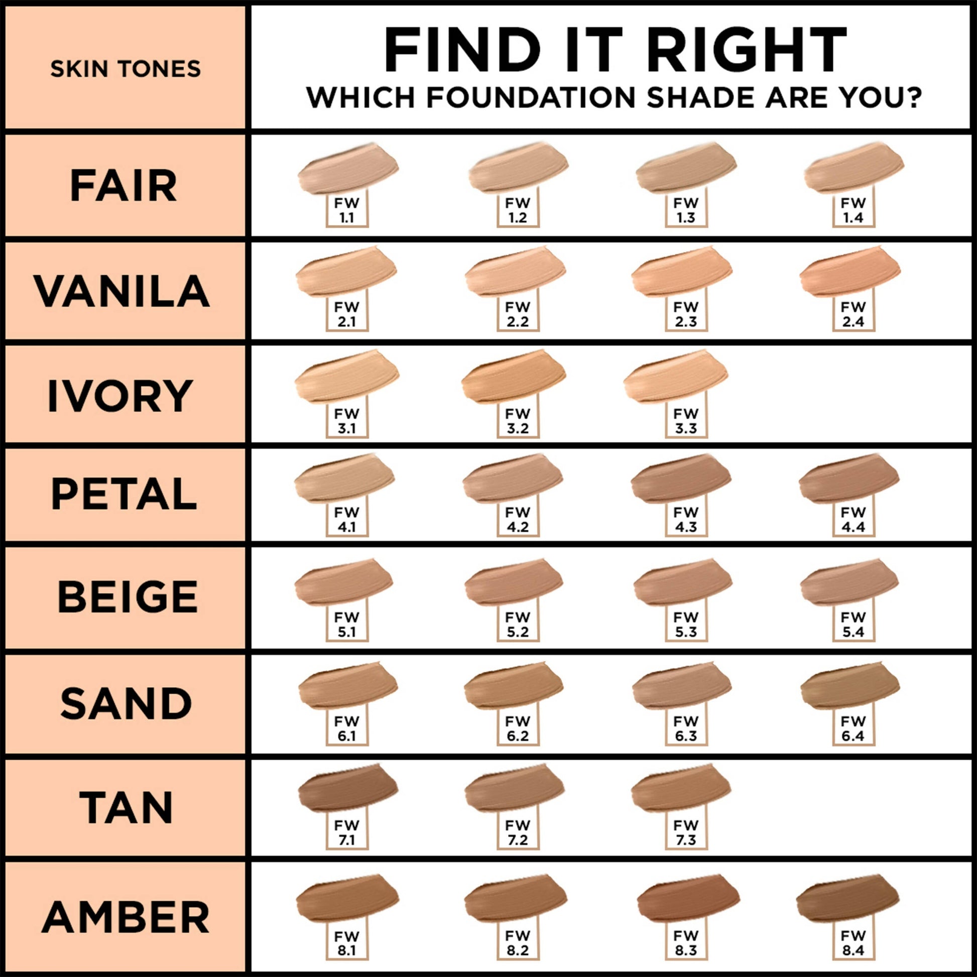Colorbar 24Hrs Weightless Liquid Foundation Fw 3.3 
