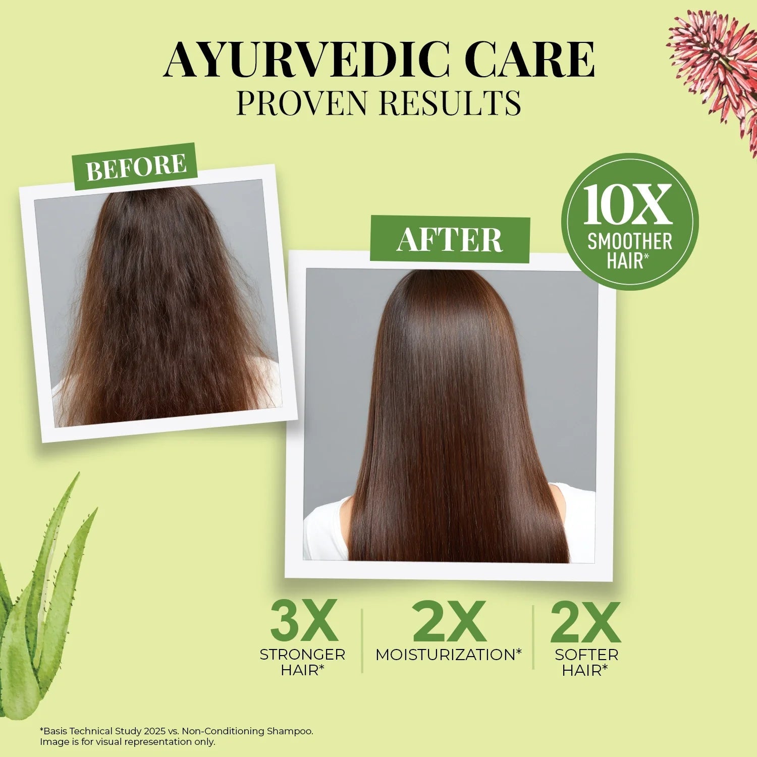 Smooth & Shine Shampoo for Dry and Frizzy Hair| Aloe Vera, Almond, Rice Protein & 12 Herbs 