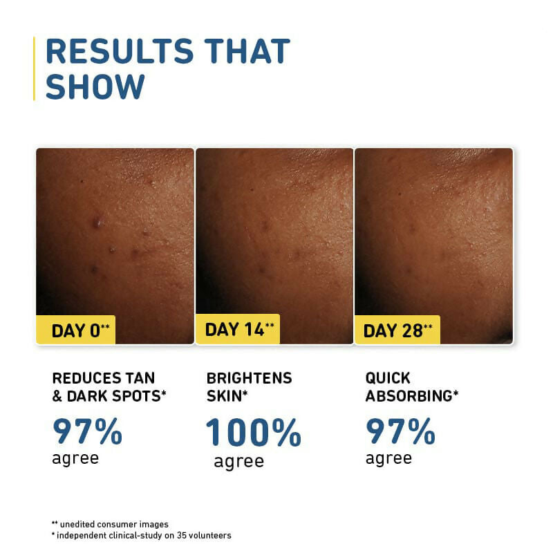 Plum 2% Niacinamide Sunscreen SPF 50 PA+++ UVA/B - Reduces Tan, No White Cast, Dermat Tested 