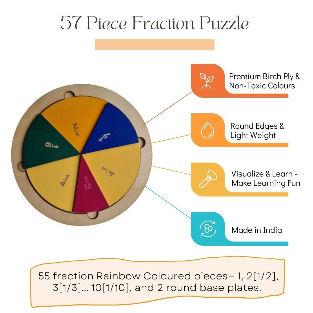 Nesta Toys Fraction Puzzle - Montessori Puzzle (57 Pcs) - Grab2buy