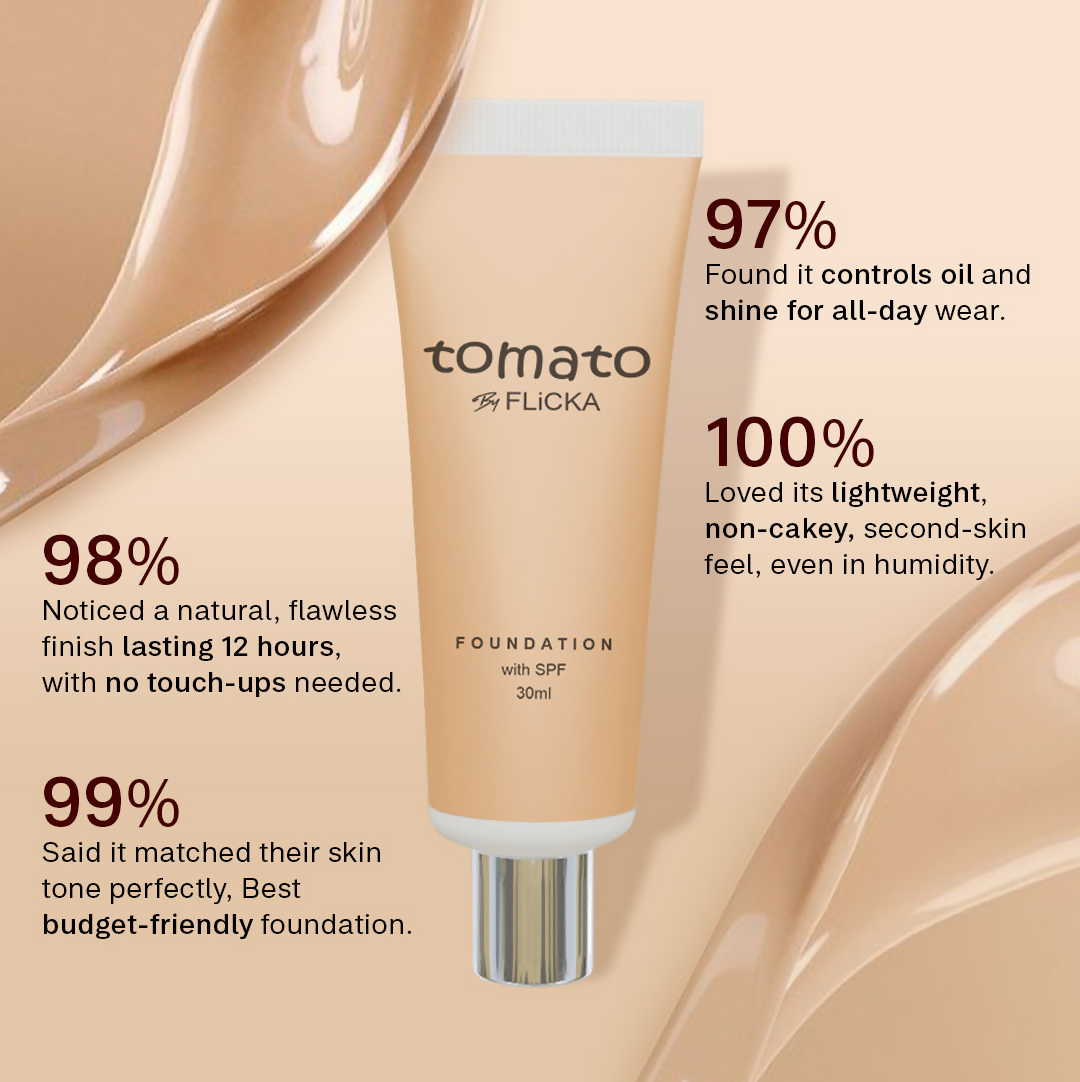 Flicka Cosmetics Tomato Liquid Foundation With Spf Long Lasting Lightweight All Skin Types - Caramel