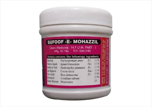Cipzer Safoof-E-Mohazzil - Grab2buy