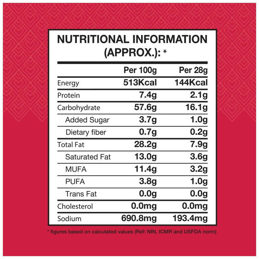 Garden Diet Chivda Mumbai Special - Grab2buy