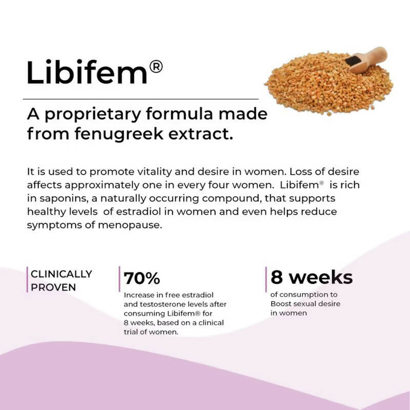 Wellbeing Nutrition Melts Into Her Desire Libifem + L-Arginine Strips - Mixed Fruit Flavor - Grab2buy