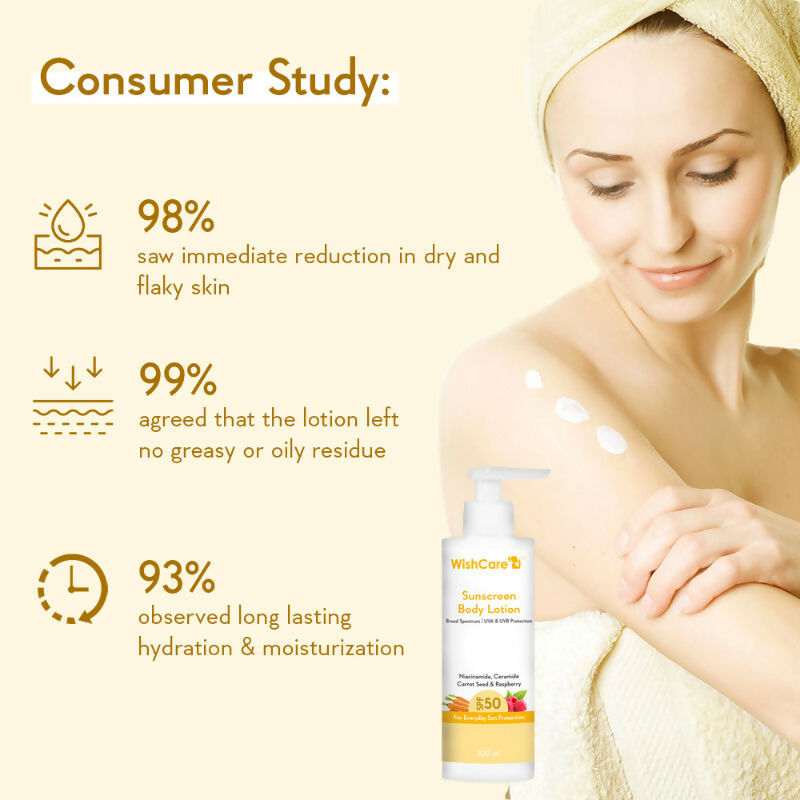 Wishcare Ceramide Sunscreen Kit - SPF 50 Broad Spectrum - PA+++ UVA & UVB Protection  Grab2Buy Wishcare Grab2Buy