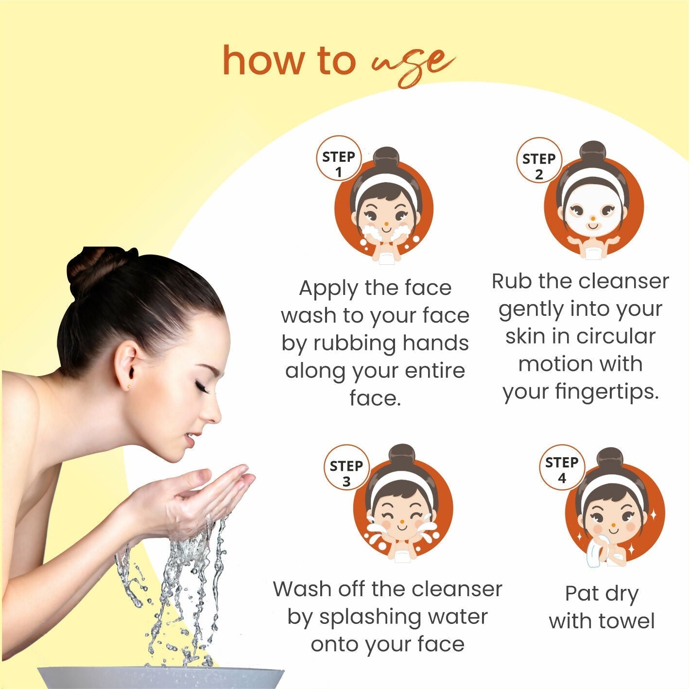 Globus Remedies Anti Ageing Globus Naturals Anti-Ageing Skin Brightening Vitamin C Face Wash | Swadesiicart