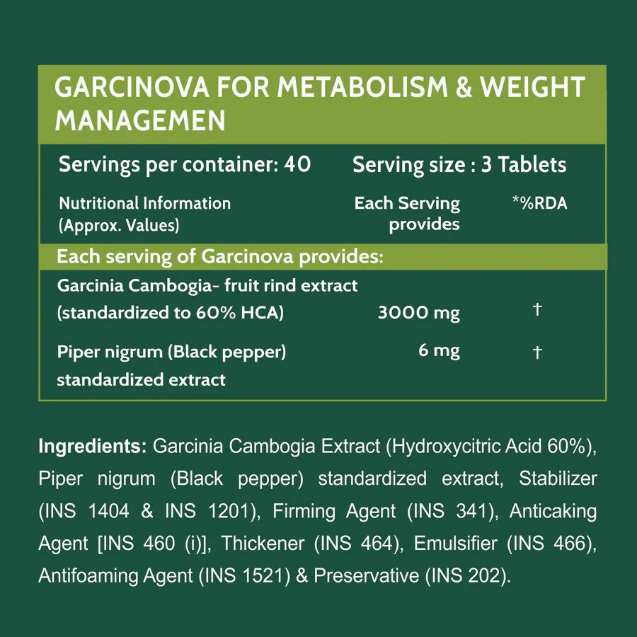 Carbamide Forte Garcinia Cambogia 3000mg Tablets with 6mg Piperine 