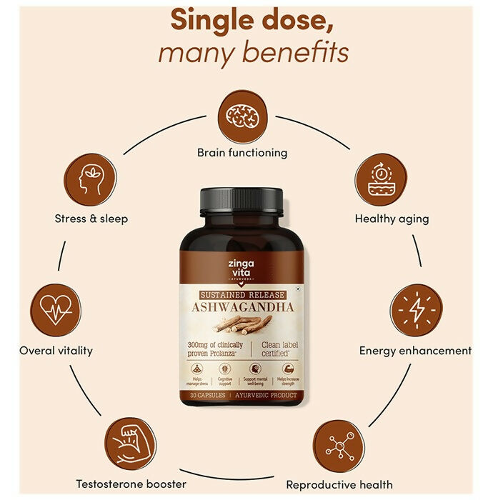 Zingavita Ayurveda Sustained Release Ashwagandha 300mg Capsules - Grab2buy