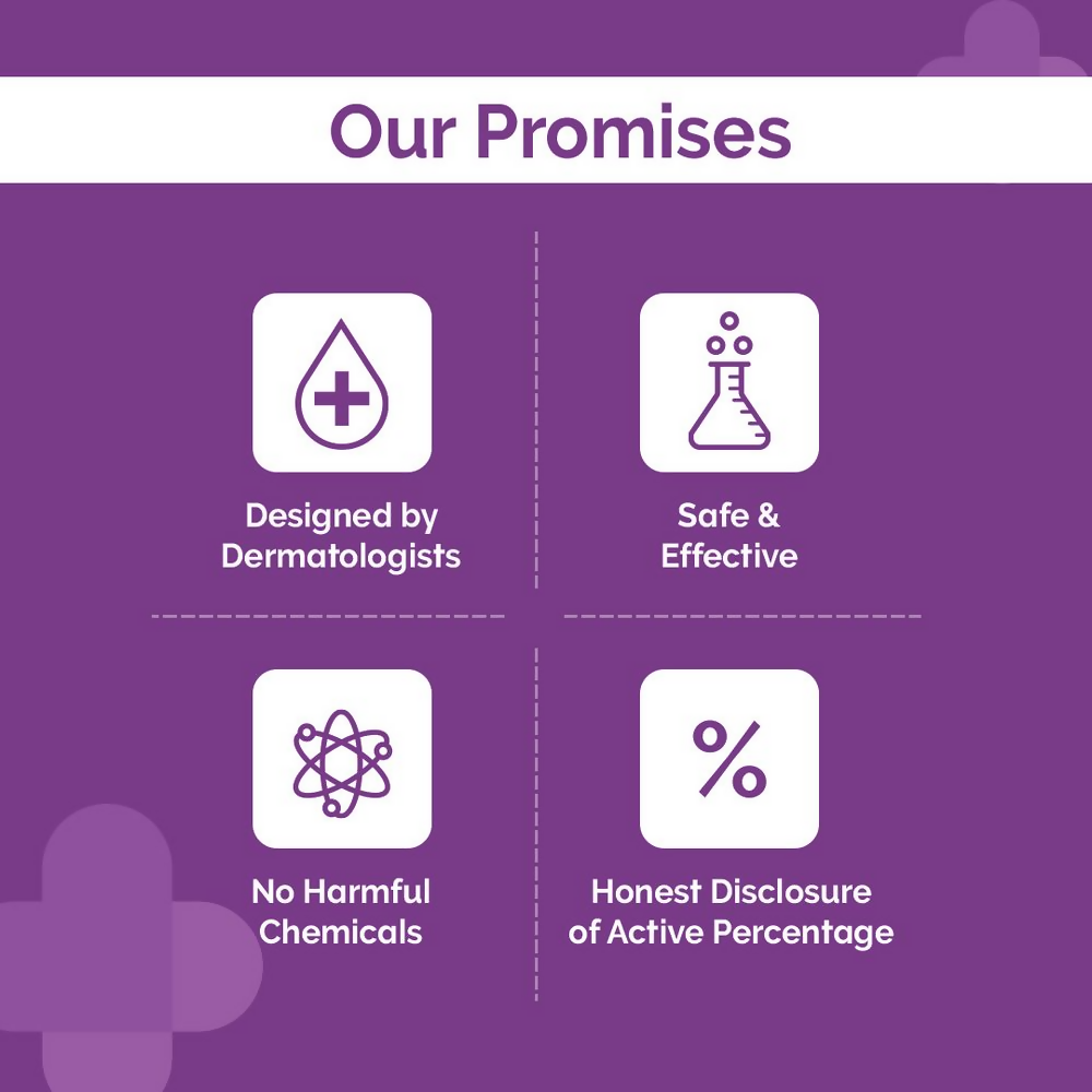 The Derma Co Pore Minimizing Face Serum with 4% Niacinamide, 5% PHA  Grab2Buy The Derma Co Grab2Buy