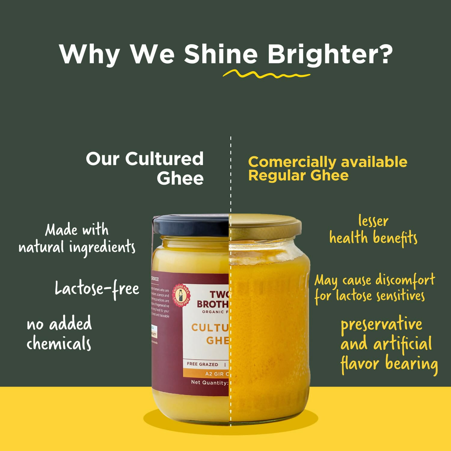 Two Brothers Organic Farms A2 Ghee Butter Organic Grass Fed From Gir Cow 