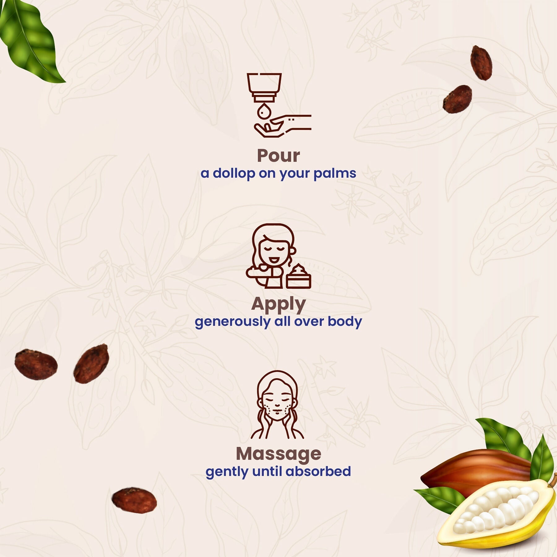 Yuthika Soft Touch Cocoa Body Lotion For Women & Men  Grab2Buy Yuthika Grab2Buy