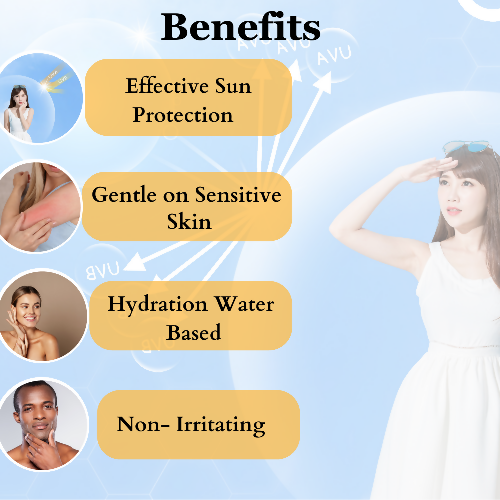 Dermistry Natural Mineral Sunscreen for Sensitive Skin & Children SPF 50 UVA UVB PA+++ Protection 