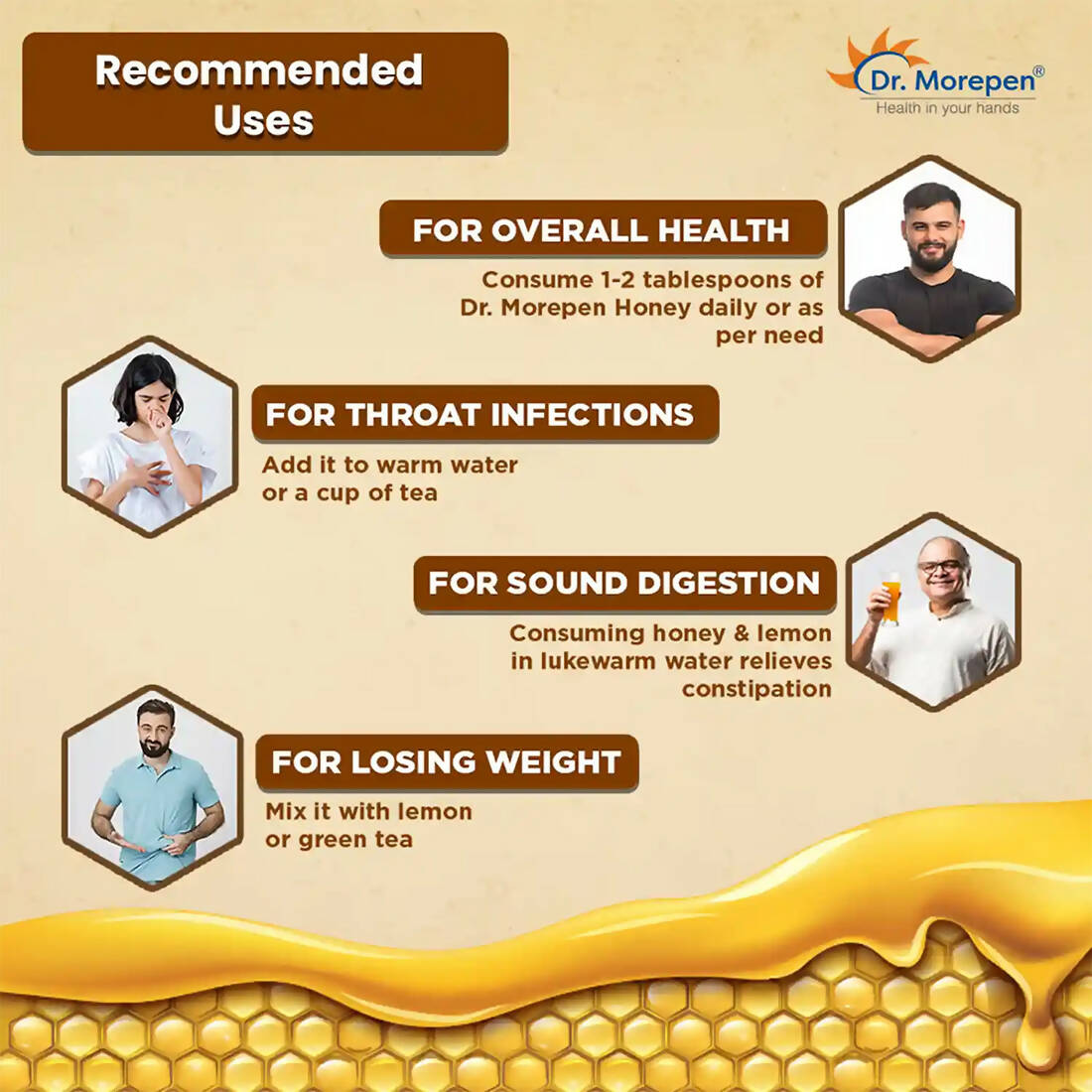 Dr. Morepen 100% Pure Organic Honey NMR Tested 