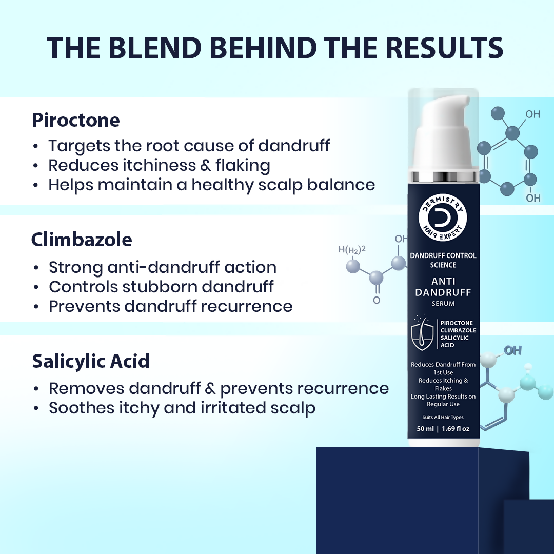 Dermistry Anti-Dandruff Control Shampoo Mask & Serum