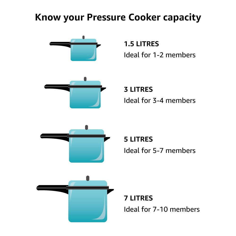 Hawkins Contura Hard Anodised Aluminium Pressure Cooker 3 Litre - Black - Grab2buy