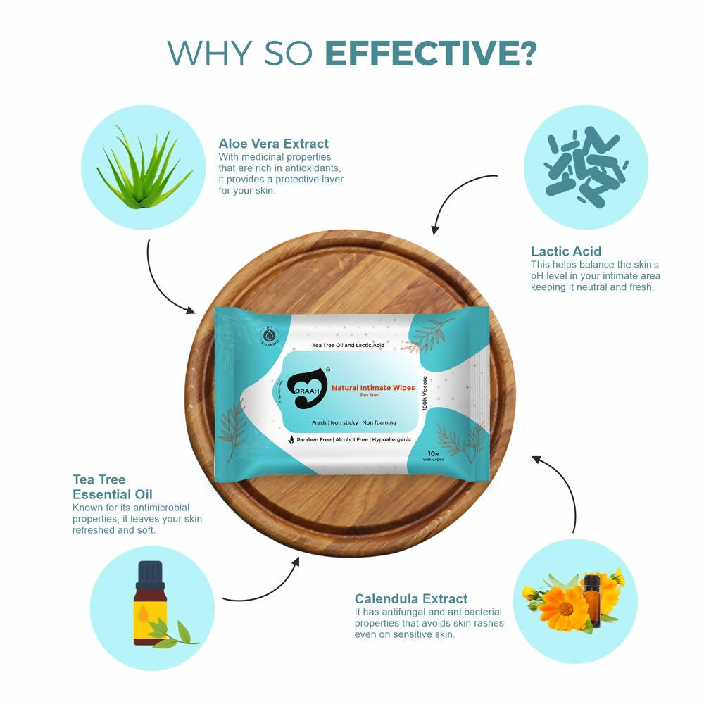 Oraah Natural Intimate Wipes For Her