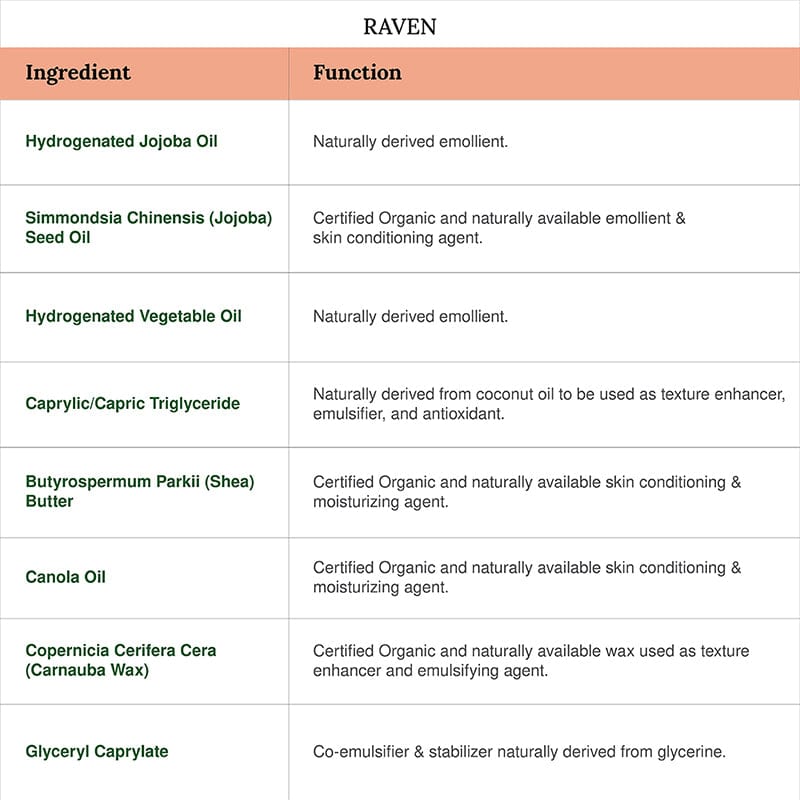 Organic Black Kajal Pencil/Kohl - Raven 