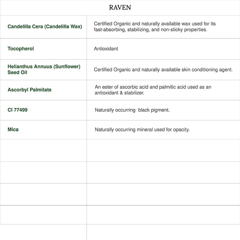 Organic Black Kajal Pencil/Kohl - Raven 