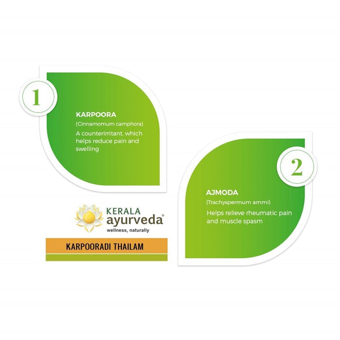 Kerala Ayurveda Karpooradi Thailam Ingredientss