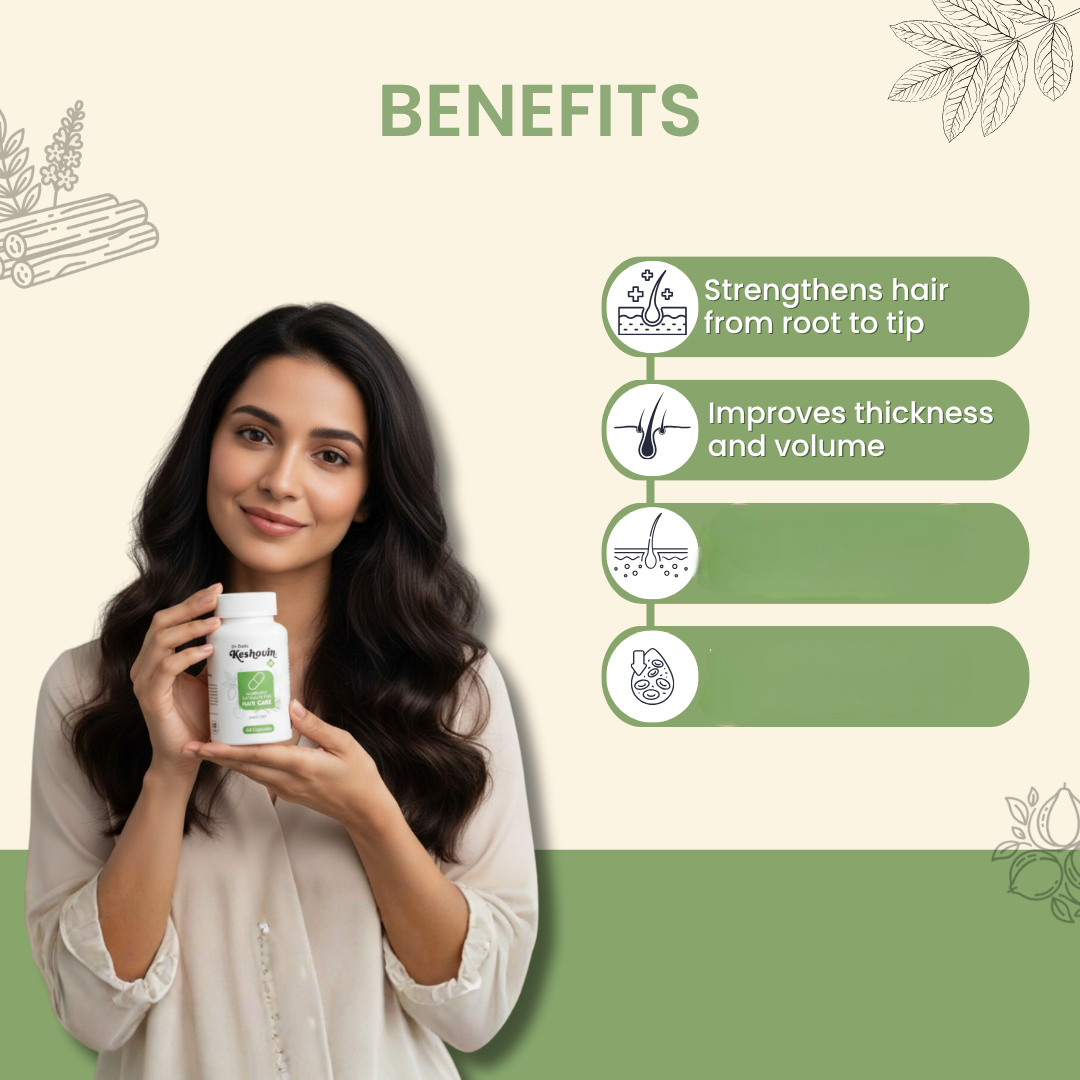 Dr. Rao's Keshovin Capsules