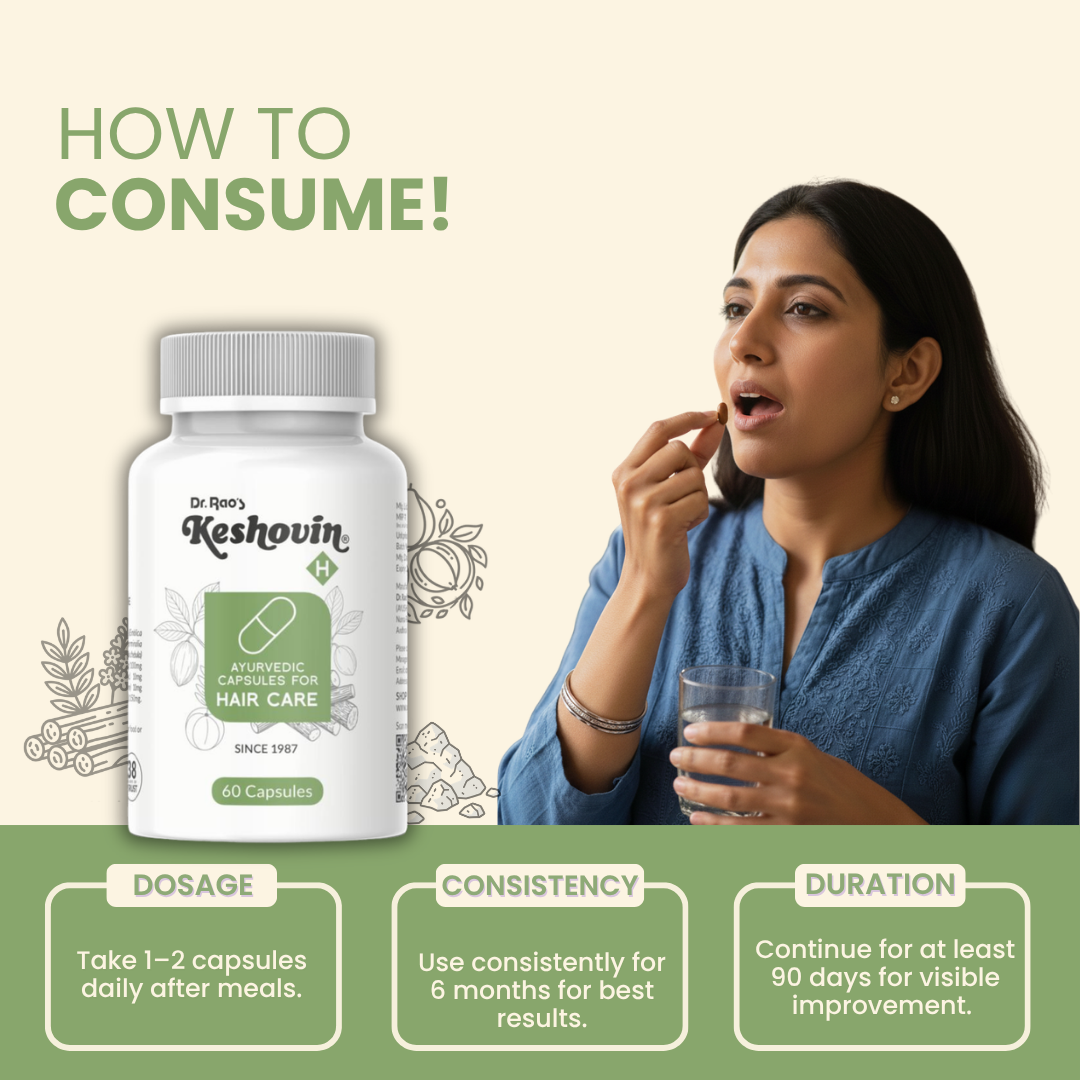 Dr. Rao's Keshovin Capsules