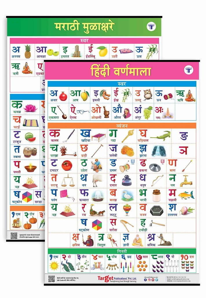 Jumbo Set of 2 Early Learning Charts contains Alphabets & Numbers in Hindi & Marathi for kids 