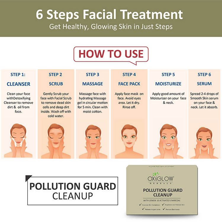 Oxyglow Herbals Pollution Guard Cleanup Kit 