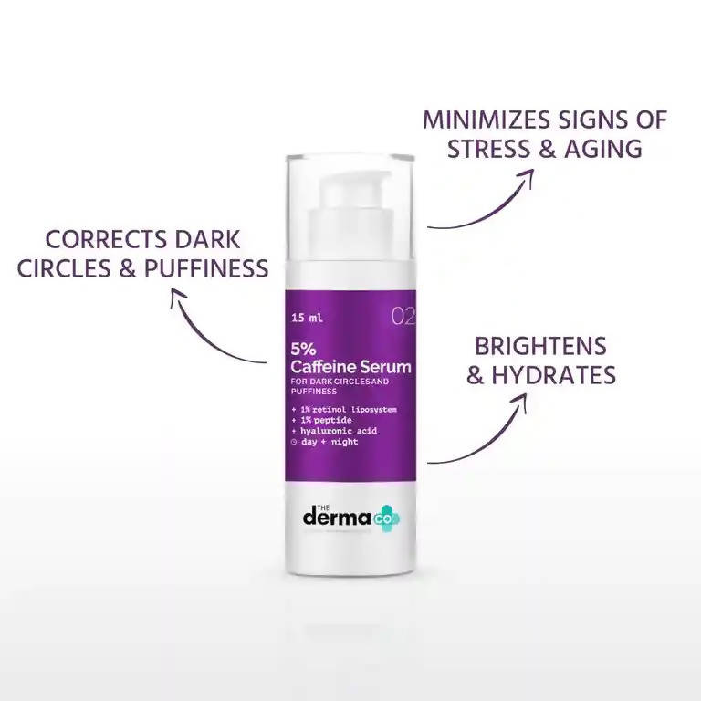 The Derma Co 5% Caffeine Under Eye Serum for Dark Circles & Puffiness  Grab2Buy The Derma Co Grab2Buy