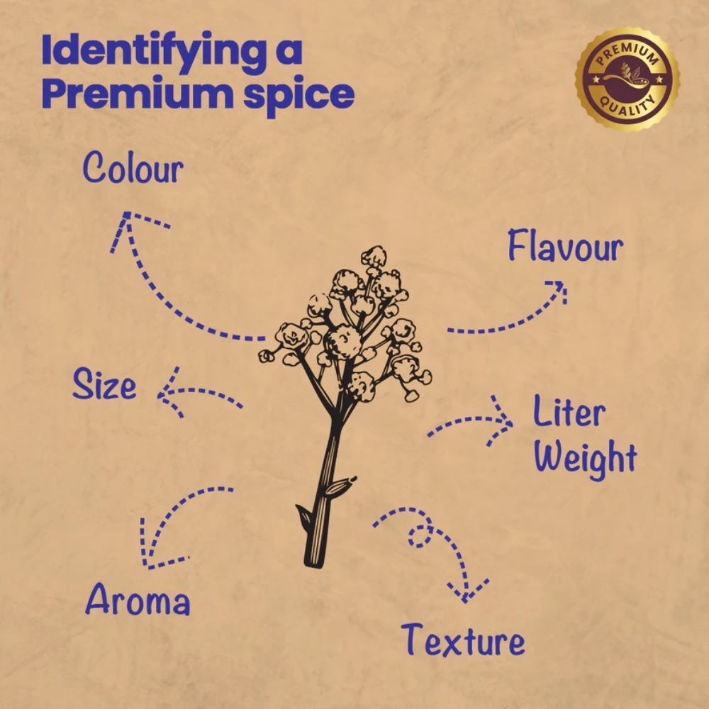 Crista Spices Tempering Spices (Masala)