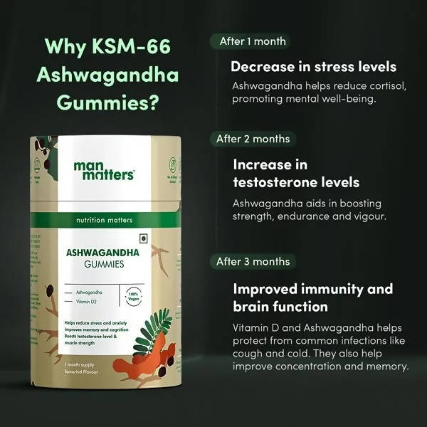 Man Matters Ashwagandha Gummies For Men - Tamarind Flavor 
