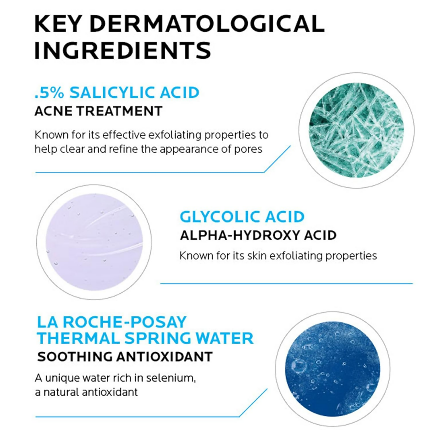 La Roche Posay Effaclar Clarifying Solution