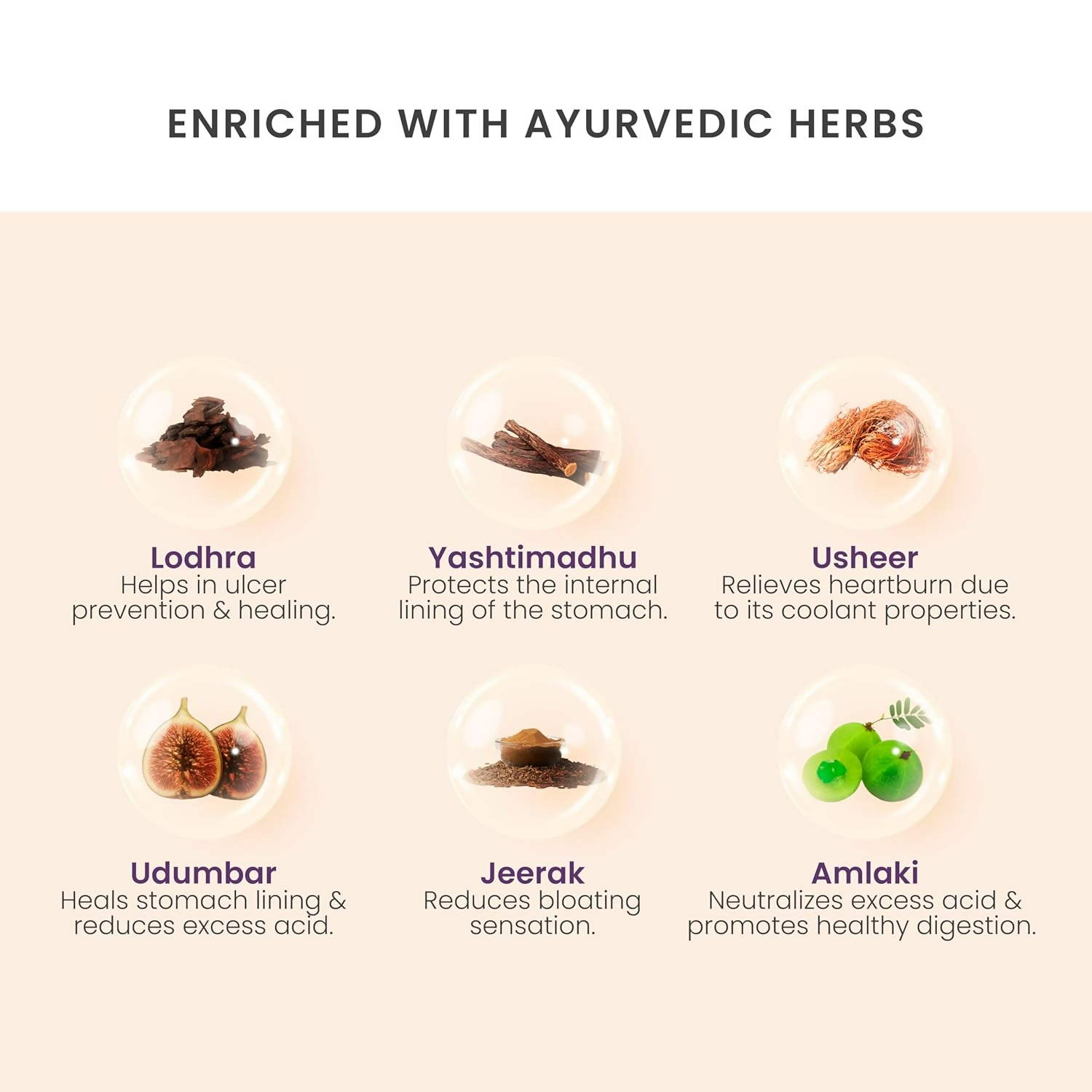 Vedistry Dipya Acidity Relief Tablets 