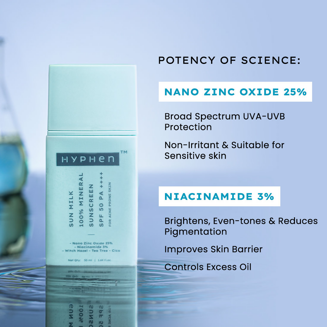 Hyphen Sun Milk 100% Mineral Sunscreen SPF 50 PA++++ 25% Nano Zinc Oxide For Acne Prone, Oily Skin 