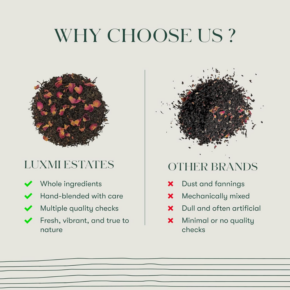 Luxmi Estates Blue Hills Black Tea Blend
