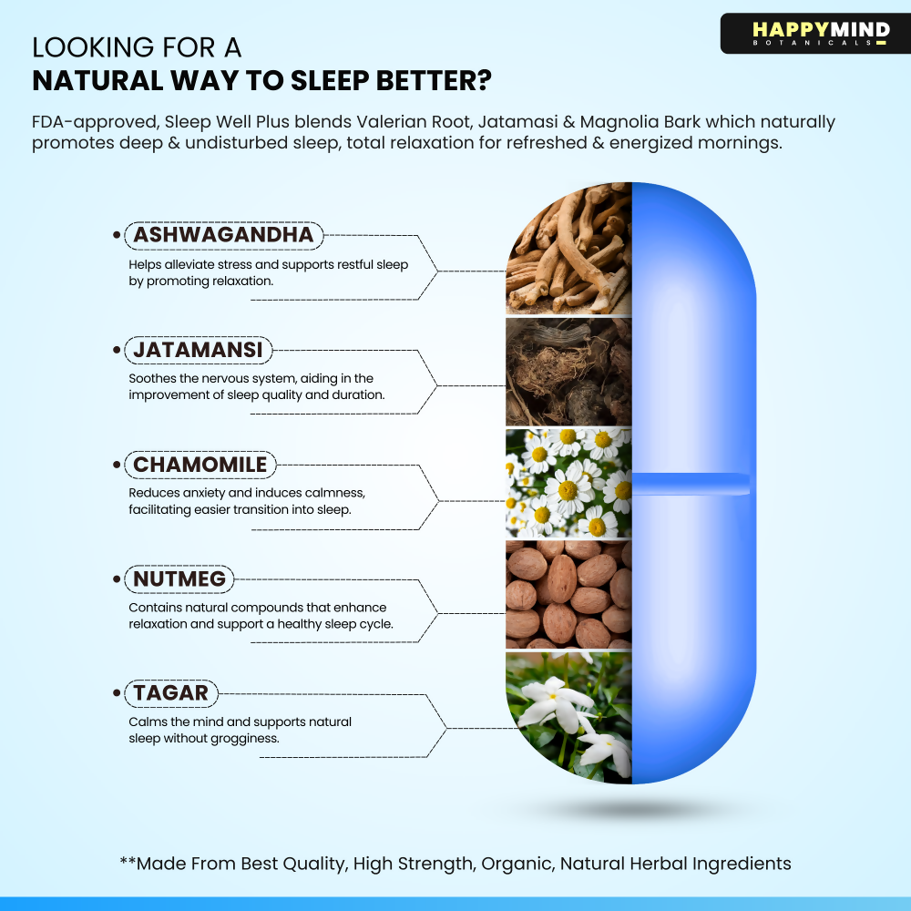 HappyMind Botanicals Sleep Well Plus Veg Tablets 