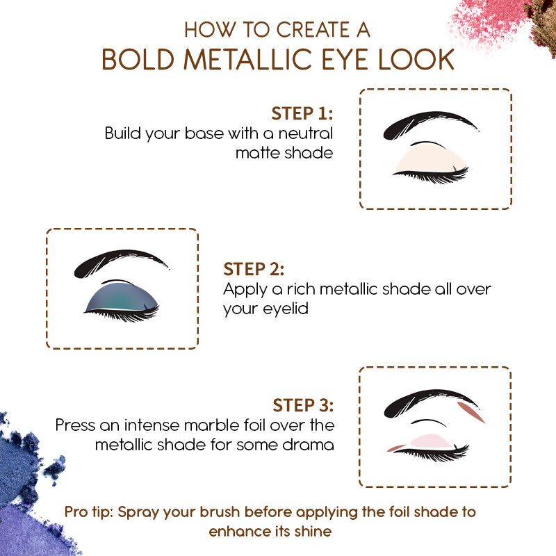 Kay Beauty By Katrina Kaif Multi Texture Eyeshadow Palette - Celestial 