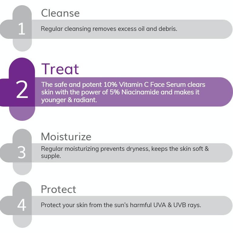 The Derma Co 10% Vitamin C Face Serum For Skin Radiance  Grab2Buy The Derma Co Grab2Buy
