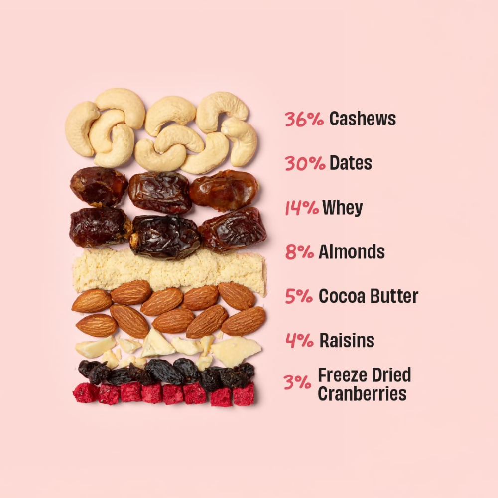 The Whole Truth Protein Bars - Cranberry Raisin  Grab2Buy The Whole Truth Grab2Buy